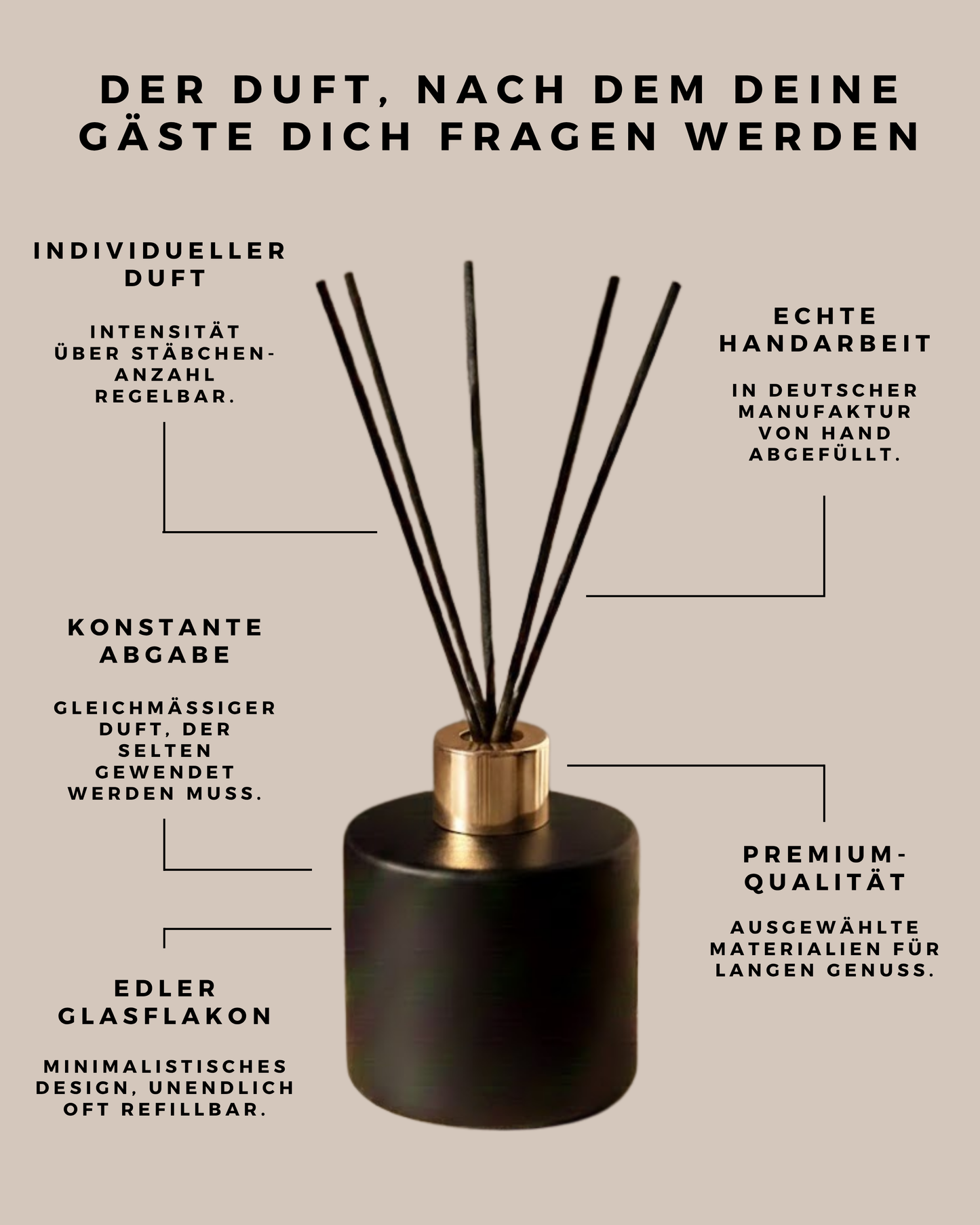 Raumduft Diffuser (100ml)