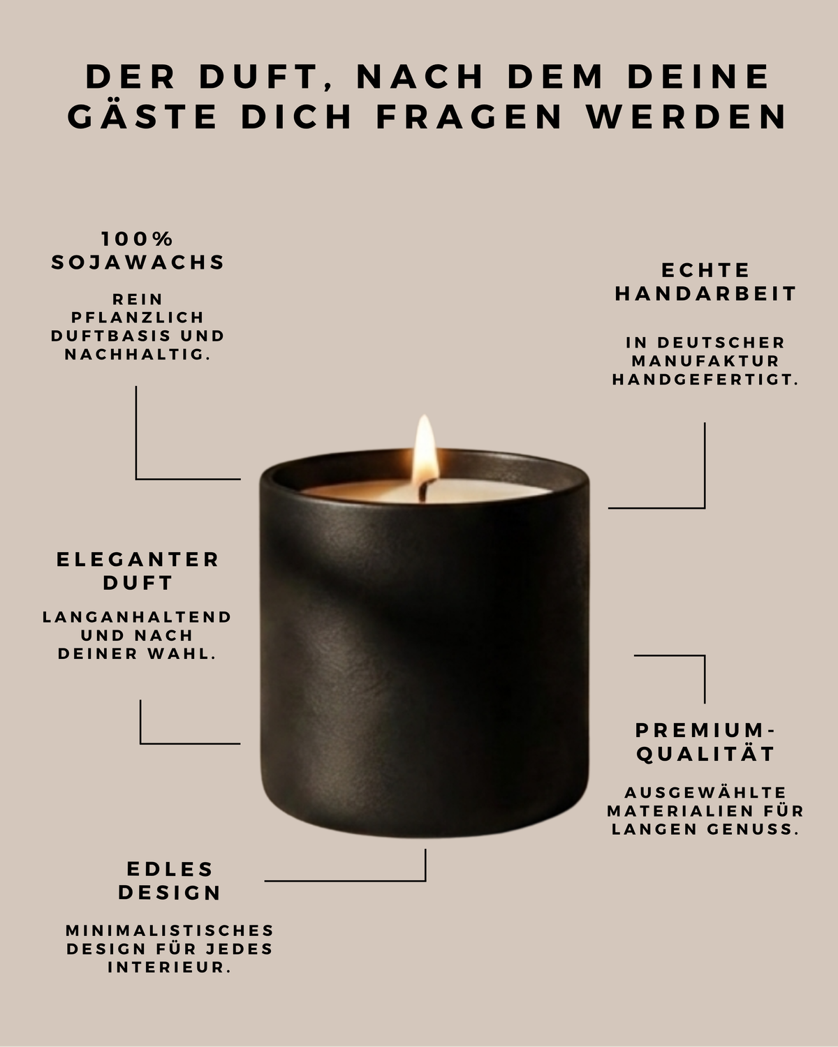 Personalisiertes Raumduft-Geschenkset – Artisanflame