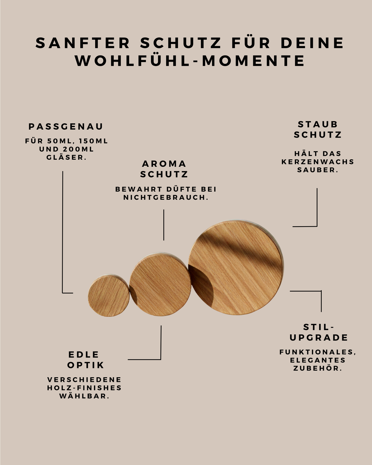 Holzdeckel für Duftkerzen – Artisanflame